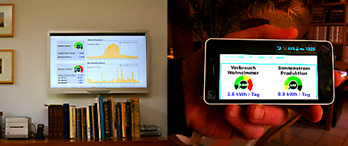 Anzeige vomn MioSmart auf Fernsehbildschirm und Smartphone